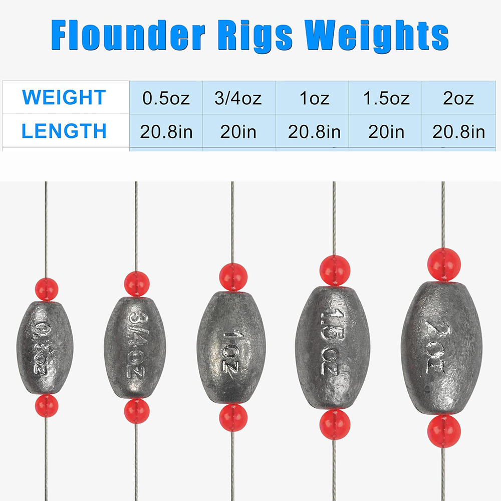2 Stuks Vissen Ei Sinker Gewic - Fishing Equipment Shop recensie en prijs