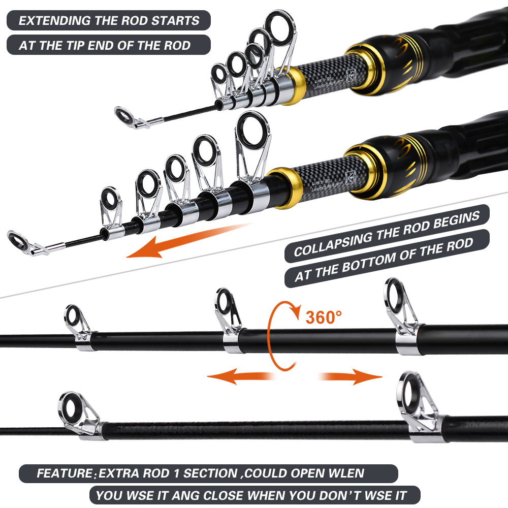Proberos 1.5M-2.4M Hengel En H - Fishing Equipment Online recensie en prijs