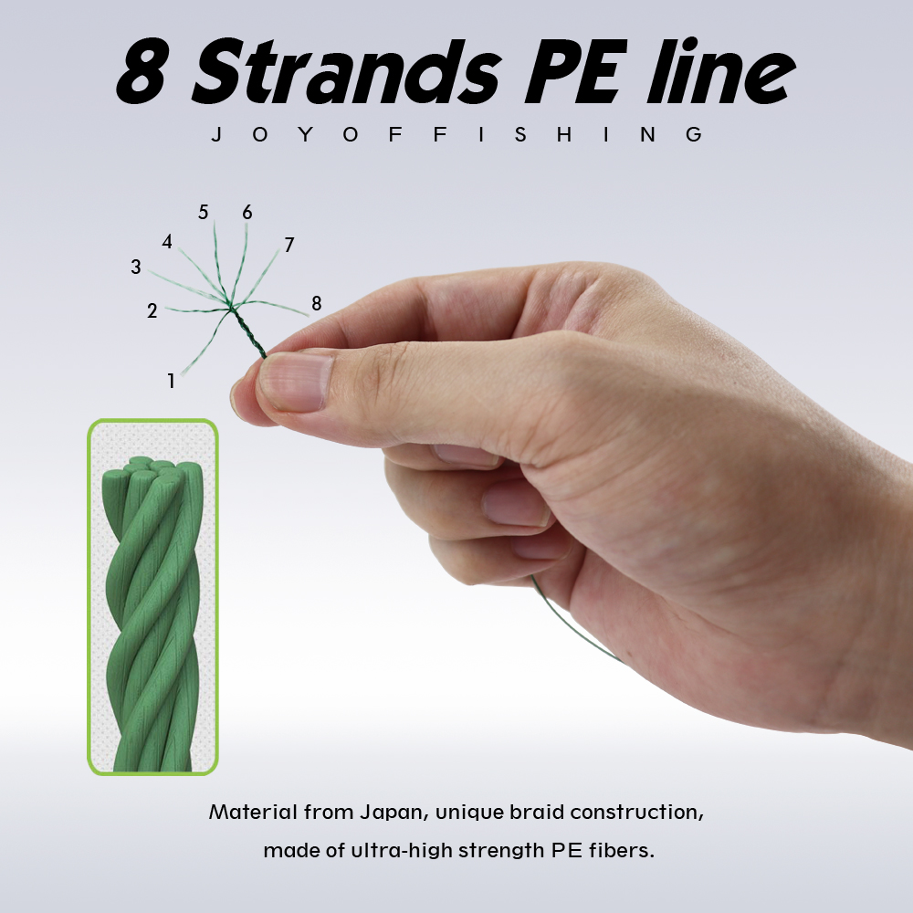 Premium Super X-Wire X8 Streng - Fishing Equipment Bundle recensie en prijs