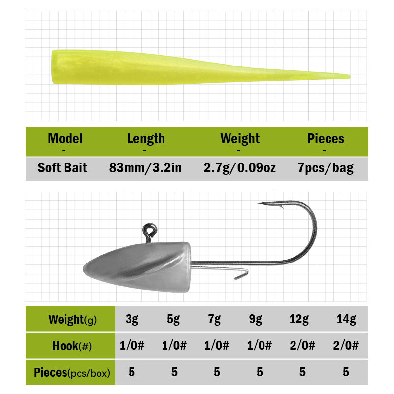 LEYDUN BR Zacht Aas Vissen Lok - Jig Head Lure recensie en prijs