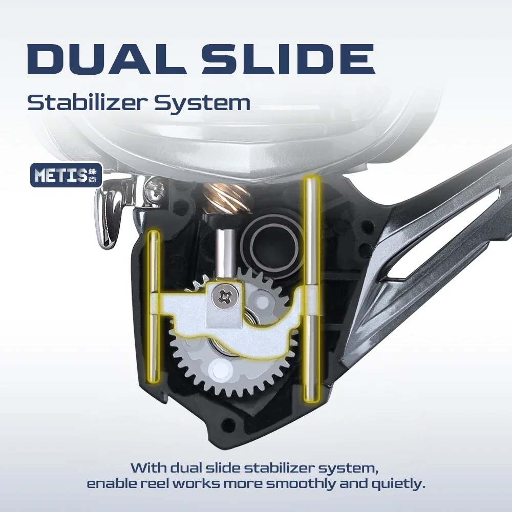 Tsurinoya Spinning Vishaspel M - Kastking Reel Zephyr recensie en prijs