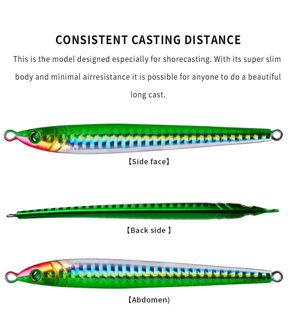 Gegoten Metalen Jig Vissen Lok - Jig Head Lure recensie en prijs
