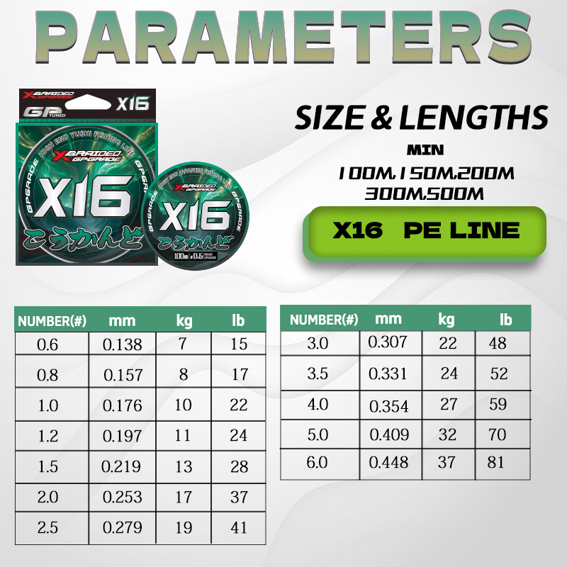 YGKX 16 Strengen Gevlochten Vi - Fishing Equipment Bundle recensie en prijs